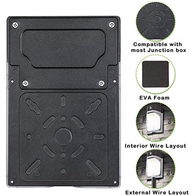 luzes pequenas do bloco da parede do diodo emissor de luz de 20W IP65 5000K com fotocélula
